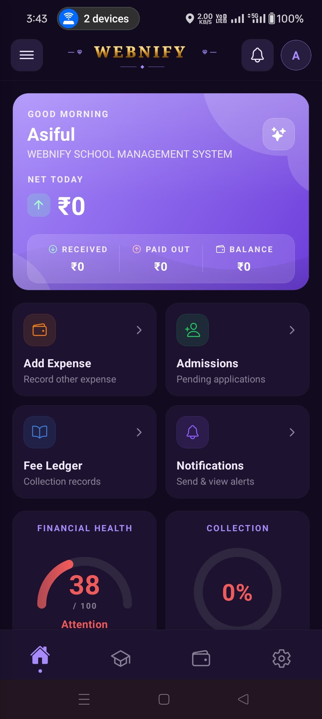 Your school, on one glance