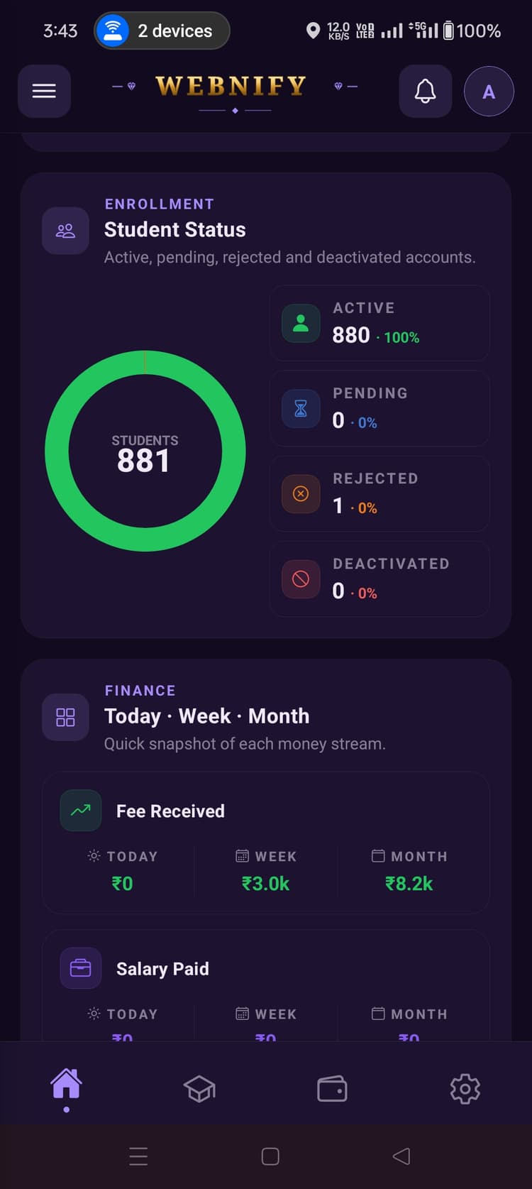 881 students, 100% real-time