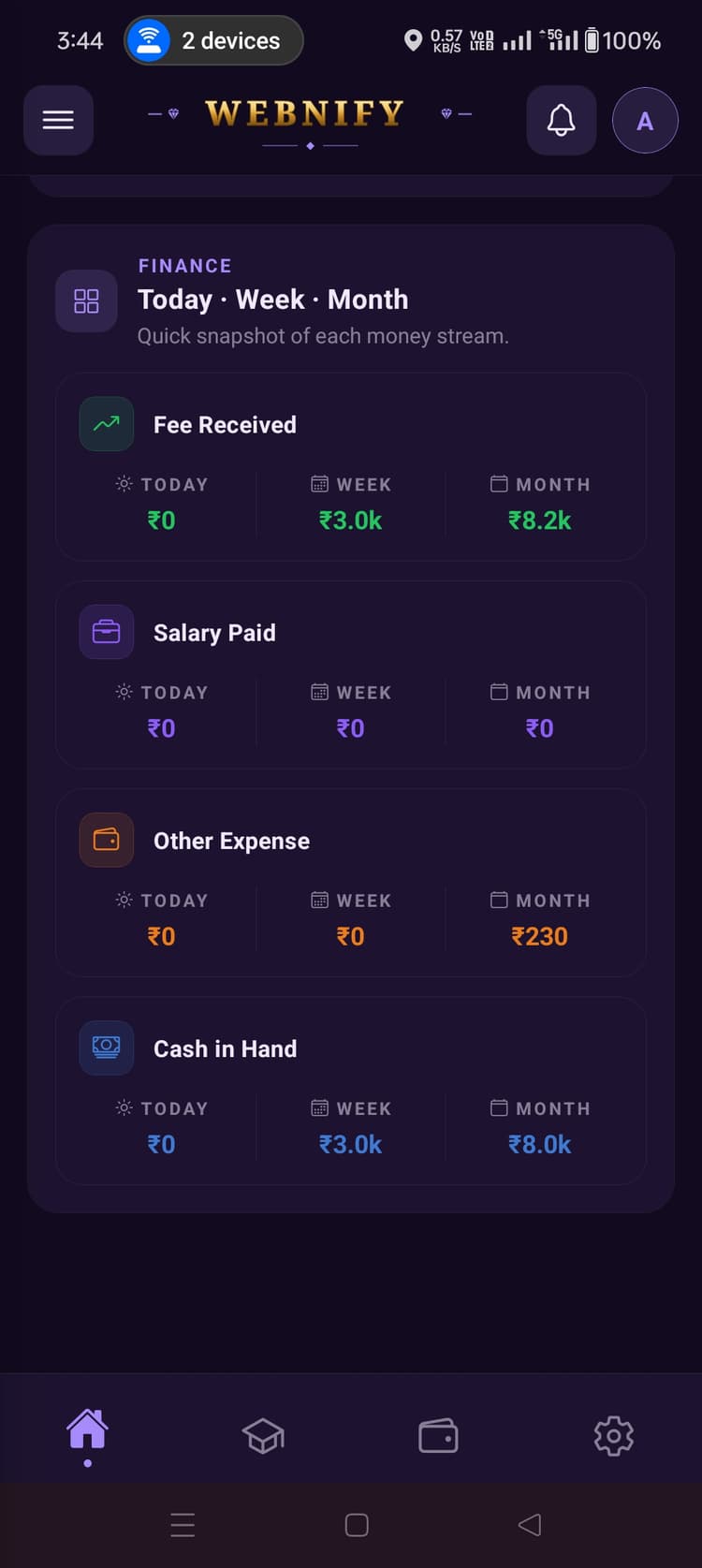 Today · Week · Month — every money stream