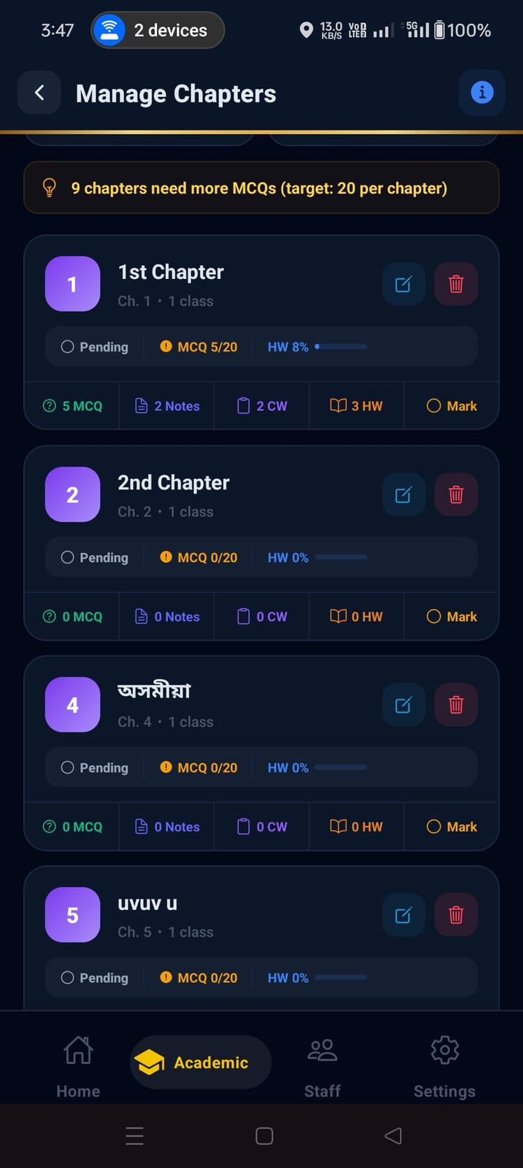 Every chapter, every asset, in one row