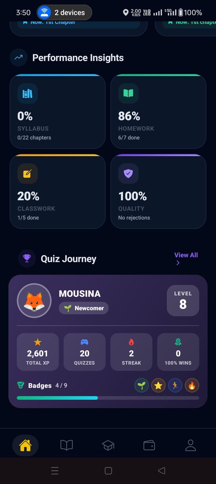 Performance insights × Quiz Journey