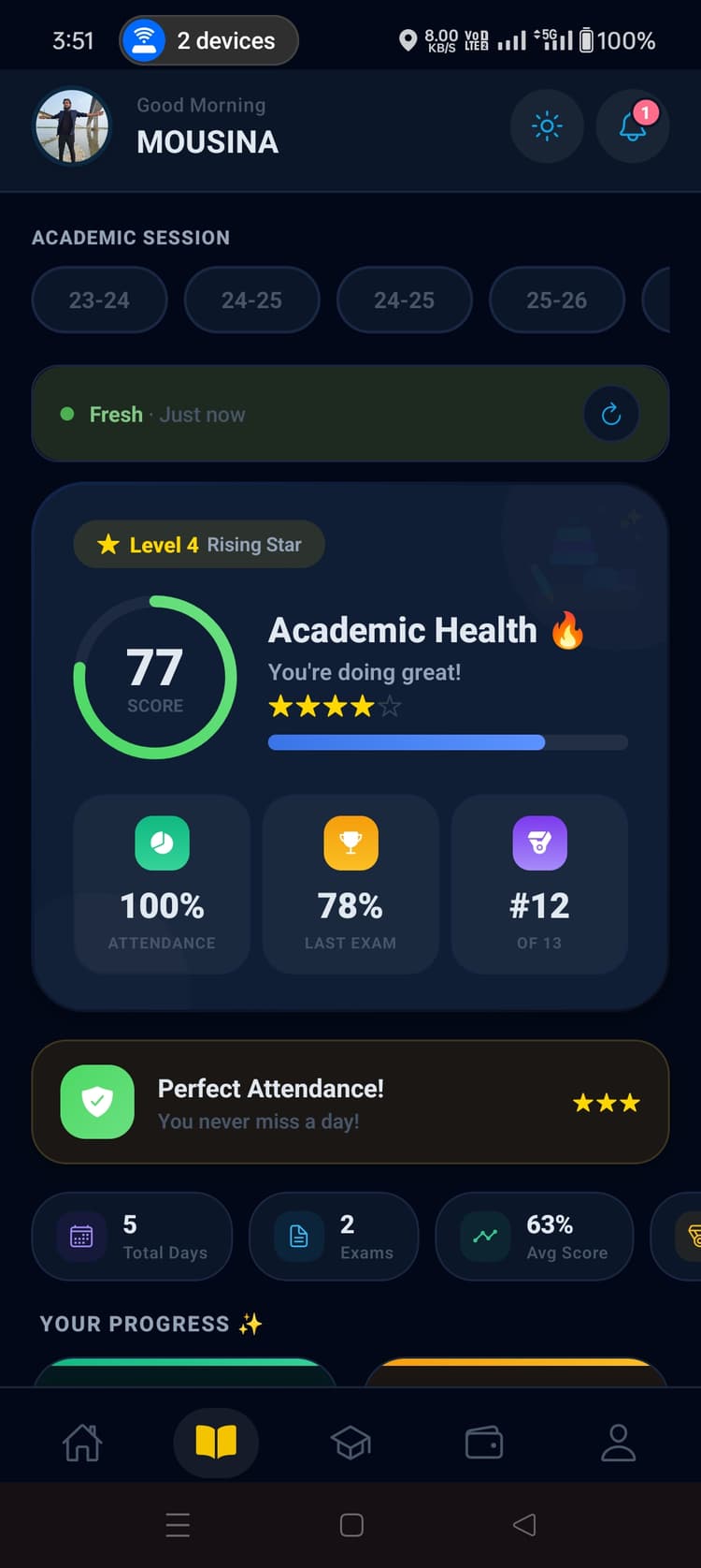 Academic Health, 4-star, rising star